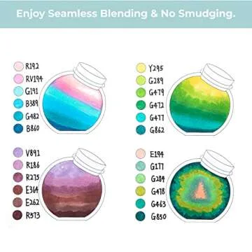 Ohuhu 60 Color Alcohol Markers Dual Tips for Artists