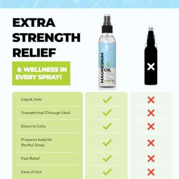 Pure Magnesium Oil Spray 8oz - Topical Magnesium Spray for Sleep Extra Strength - Less Sting - Less ...