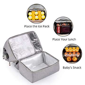 GOGOSO Breast Pump Bag - Lunch Bags Breastmilk Cooler Backpack Breastfeeding Mom Gray