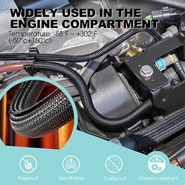 AGPTEK 10ft Cable Sleeve - Pet Proof Cord Organizer