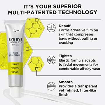 IT Cosmetics Bye Bye Under Eye Bags Treatment For Women & Men – Temporary Undereye Bag Reducer & Under Eye Corrector Depuffs, Tightens, Smooths & Reduces Look of Wrinkles & Fine Lines - 0.5 Fl. Oz