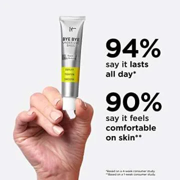 IT Cosmetics Bye Bye Under Eye Bags Treatment For Women & Men – Temporary Undereye Bag Reducer & Under Eye Corrector Depuffs, Tightens, Smooths & Reduces Look of Wrinkles & Fine Lines - 0.5 Fl. Oz