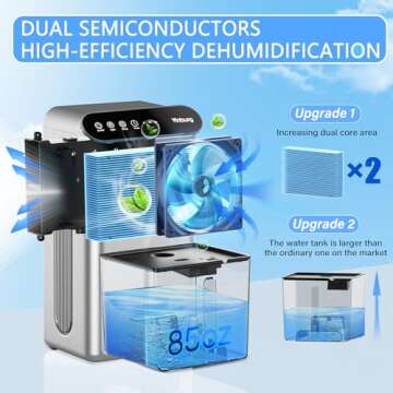 85 OZ Dehumidifier for Home, 800 sq ft Quiet Dehumidifier with Drain Hose, Reusable Filter, Sleep Mo...