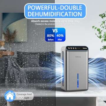 Compact 85 OZ Dehumidifier for Home 800 sq ft Quiet Performance