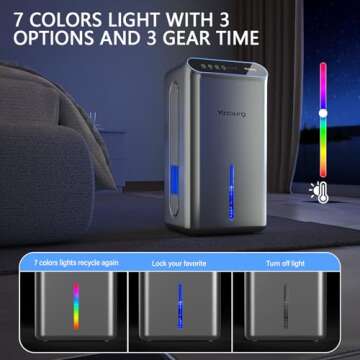 Compact 85 OZ Dehumidifier for Home 800 sq ft Quiet Performance