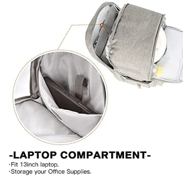 MOMIGO Breast Pump Backpack - Stylish Multi-Functional Design