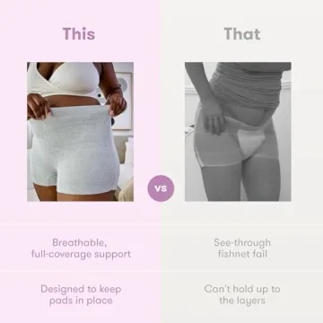 Frida Mom 2-in-1 Postpartum Care Pads & Underwear Essentials