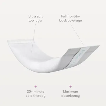 Frida Mom 2-in-1 Postpartum Care Pads & Underwear Essentials