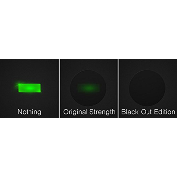 LightDims Black Out Edition Light Blocking LED Covers
