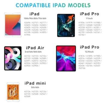 Stylus Pencil for iPad 10th & 9th Generation, Active Pen with Palm Rejection Compatible with 2018-20...