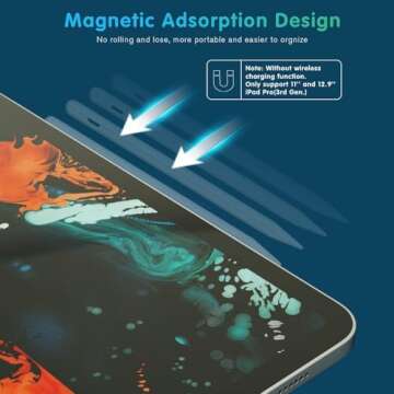 Stylus Pencil for iPad 10th & 9th Gen Active Pen