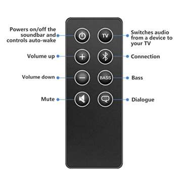 New Remote Control for Bose Solo 5 10 15 Series II TV Sound System 418775 410376 431974 845194 838309-1100 740928-1120 Bose Solo Soundbar Series II and TV Speaker