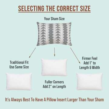 Pillowflex Premium Polyester Pillow Insert - 16x20 Pillow Form - Machine Washable, Accent Throw Insert, Lumbar Pillow Insert for Sham - Back, Travel Pillow, Neck Pillow - 1 Decorative Pillow