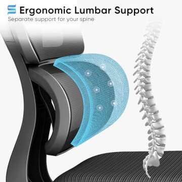 Sytas Ergonomic Office Chair, High Back Mesh Desk Chair with Lumbar Support and Adjustable Headrest, Executive Swivel Computer Chair for Home Office, Tilt Function, Black