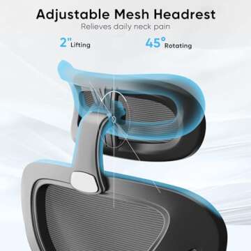 Sytas Ergonomic Office Chair, High Back Mesh Desk Chair with Lumbar Support and Adjustable Headrest, Executive Swivel Computer Chair for Home Office, Tilt Function, Black