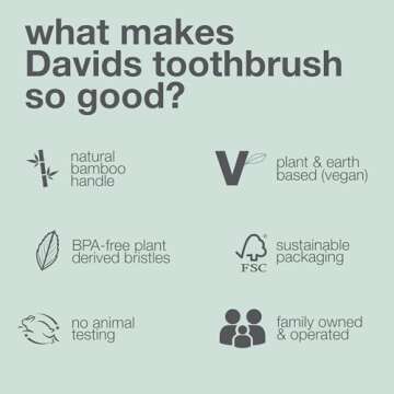 Davids Premium Bamboo Soft Bristle Toothbrush - 3 Pack | BPA Free, Eco-Friendly, Sustainable High Performance Bristles to Improve Oral Health Naturally | 100% Natural Bamboo Handle