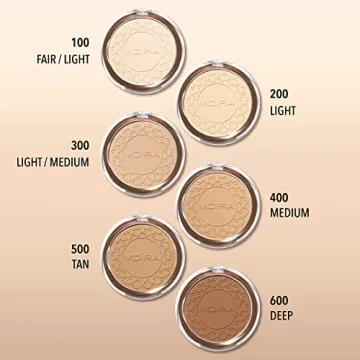 Flawless Waterproof Setting Powder Soft Focus Foundation