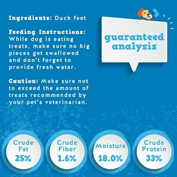 Nutritious Duck Feet Treats for Happy Dogs - Jack&Pup