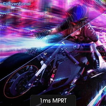 Sceptre 32" Curved Gaming Monitor - 240Hz & FreeSync