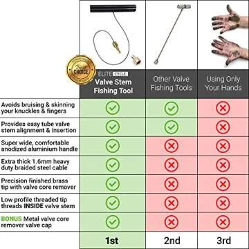 Tire Valve Stem Fishing Tool Puller (With Valve Core Remover) SAVE YOUR KNUCKLES While Installing Inner Tubes, Rim Locks & Off Road Tires on Adventure Motorcycles & Dirt Bikes