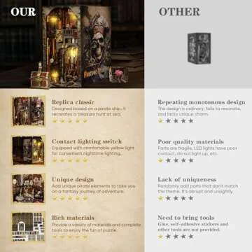 Fuiltee DIY Book Nook Kit, Pirate Ship Model with LED Light