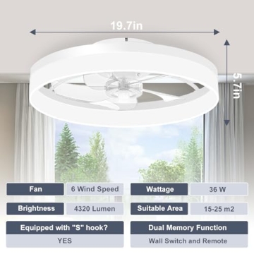 Stylish VOLISUN Low Profile Ceiling Fan with Lights and Remote
