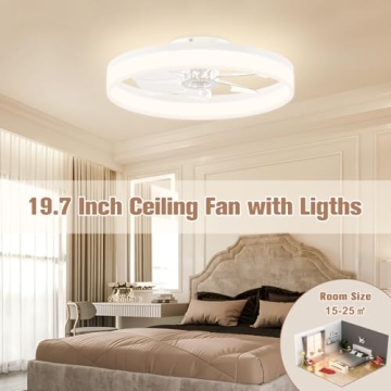 Stylish VOLISUN Low Profile Ceiling Fan with Lights and Remote