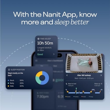 Nanit Pro Smart Baby Monitor - HD Video and Sleep Coach