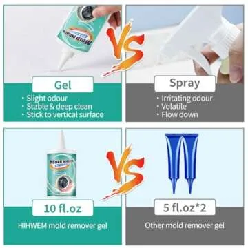HIHWEM Mold Remover Gel for Home Cleaning Solutions