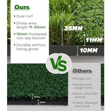 Premium Dual-Turf Golf Mat: 5x4ft Thickened Golf Practice Hitting Mat, Indoor & Outdoor Golf Training Swing & Chipping Mat for Backyard, Ideal Valentine Gifts for Men Dad Husband & Golfers