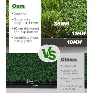 Premium Dual-Turf Golf Mat: 5x4ft Thickened Golf Practice Hitting Mat, Indoor & Outdoor Golf Training Swing & Chipping Mat for Backyard, Ideal Valentine Gifts for Men Dad Husband & Golfers