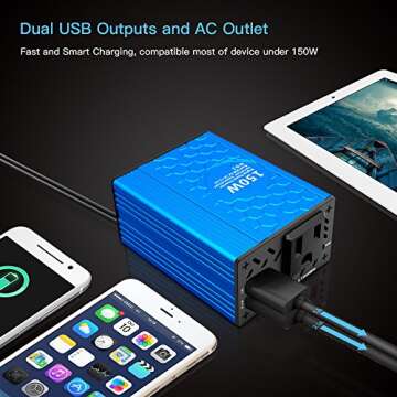 VOLTCUBE 150W Car Power Inverter 12V DC to 110V AC Converter with 3.1A Dual USB Car Adapter