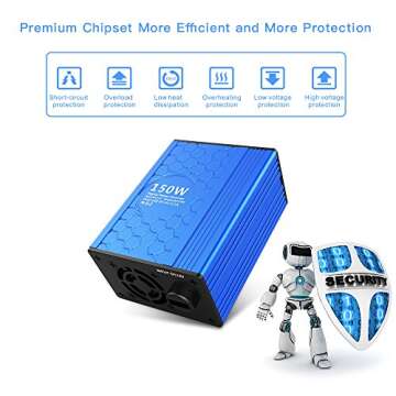 VOLTCUBE 150W Car Power Inverter 12V DC to 110V AC Converter with 3.1A Dual USB Car Adapter