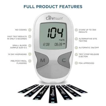 Care Touch Blood Glucose Monitor Kit for Diabetic Testing
