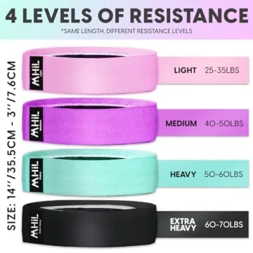 Durable Resistance Bands for Effective Workouts