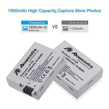 Powerextra LP-E8 Battery & Smart Dual Charger for Canon Cameras