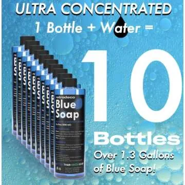 RetroDeco Ultra Concentrated 16.9oz Tincture of Blue Tattoo Soap USP: Makes 1.3 Gallons of Blue Soap with XL 16.9oz Squeeze Bottle For Skin and Piercings, Better Than Green Soap