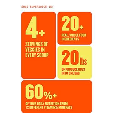 SUBI Best Green Superfood - 100% Natural, Organic Ingredients for Daily Vitality