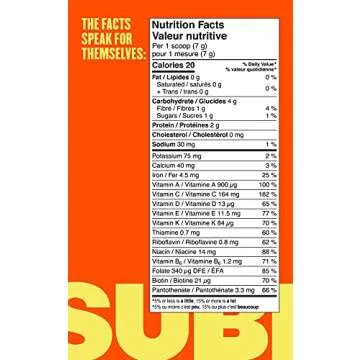 SUBI Best Green Superfood - Natural Ingredients for Health