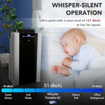 Best Whynter Portable Air Conditioner for 500 Sq Ft