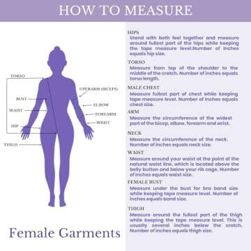 ContourMD Medical Grade Post Lipo Foam Compression Sheets – Post Surgery Compression Garment after Liposuction, Tummy Tuck, AB Flattening, BBL, & More – Surgery Recovery Supplies (3-Sheet Set)