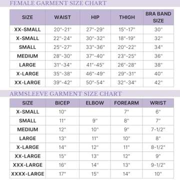 ContourMD Medical Grade Post Lipo Foam Compression Sheets – Post Surgery Compression Garment after Liposuction, Tummy Tuck, AB Flattening, BBL, & More – Surgery Recovery Supplies (3-Sheet Set)