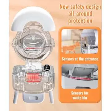 Self Cleaning Litter Box - 105L Large Automatic Cat Litter Box Self Cleaning, All Litter Suitable, 1 Roll Garbage Bags and Mat, App Control, White grey1.X
