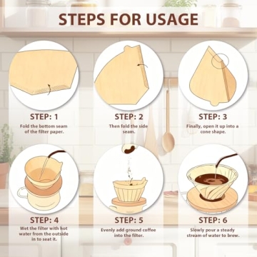 200 Count Unbleached Cone Coffee Filters for Perfect Brews
