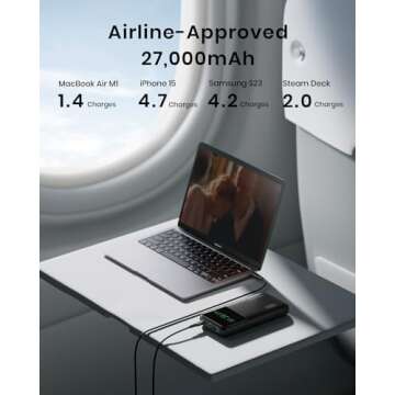 INIU 140W Power Bank, 27000mAh High Capacity Laptop Portable Charger, USB C in&Out Tablet Powerbank, Smart Digital Display Phone Charger Compatible with iPhone 16, iPad, MacBook, Laptop etc.