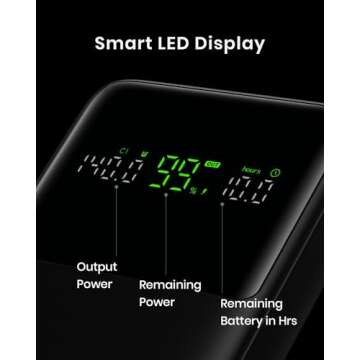 INIU 140W Power Bank, 27000mAh High Capacity Laptop Portable Charger, USB C in&Out Tablet Powerbank, Smart Digital Display Phone Charger Compatible with iPhone 16, iPad, MacBook, Laptop etc.