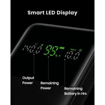 INIU 140W Power Bank, 27000mAh High Capacity Laptop Portable Charger, USB C in&Out Tablet Powerbank, Smart Digital Display Phone Charger Compatible with iPhone 16, iPad, MacBook, Laptop etc.