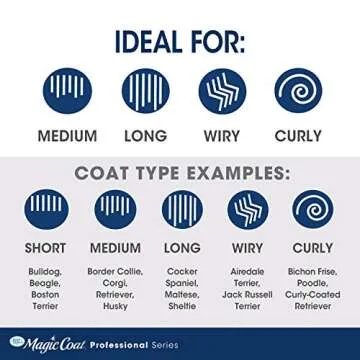 Four Paws Magic Coat Professional Series Grooming Brushes for Dogs & Cats l Trimmers, Nail Clippers, & Brushes Dog & Cat