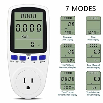 Digital Power Monitor for Efficient Energy Tracking