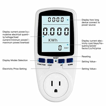 Digital Power Monitor for Efficient Energy Tracking